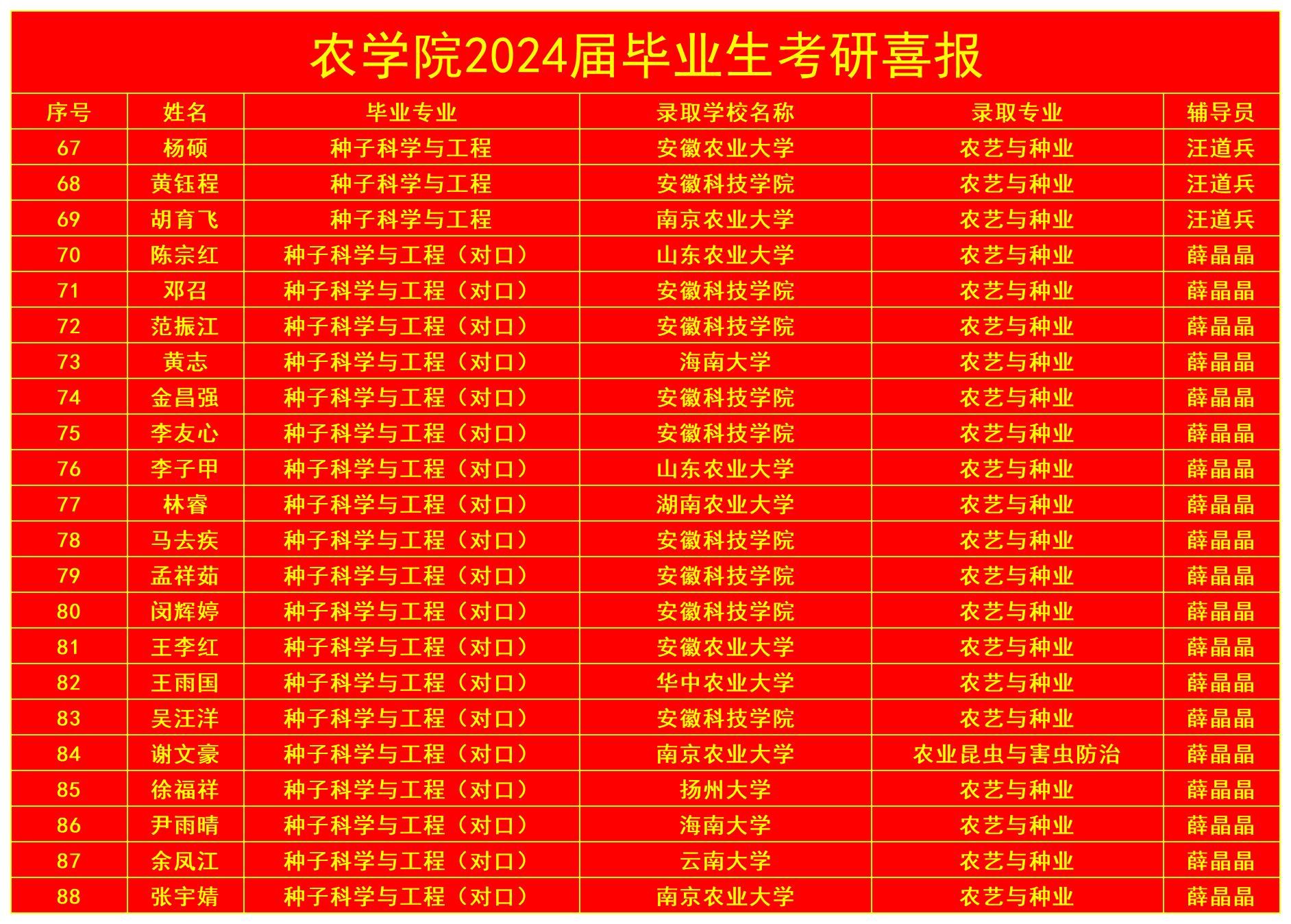 香港彩六宝典资料