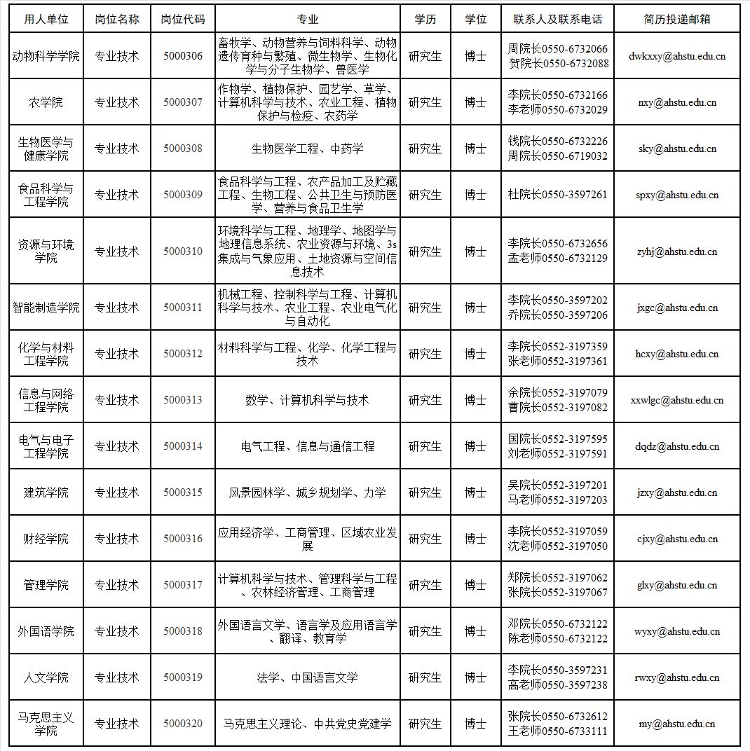 香港彩六宝典资料