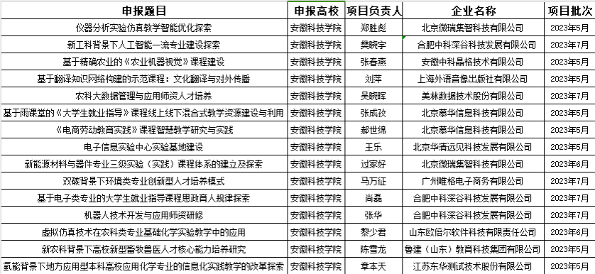 香港彩六宝典资料
