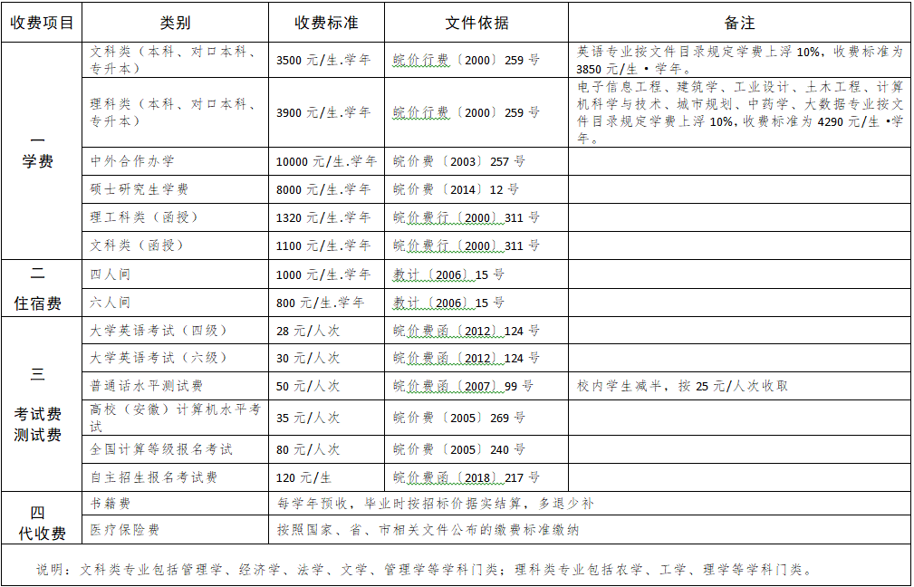 香港彩六宝典资料