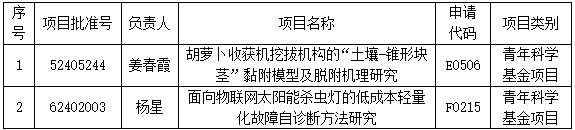 香港彩六宝典资料