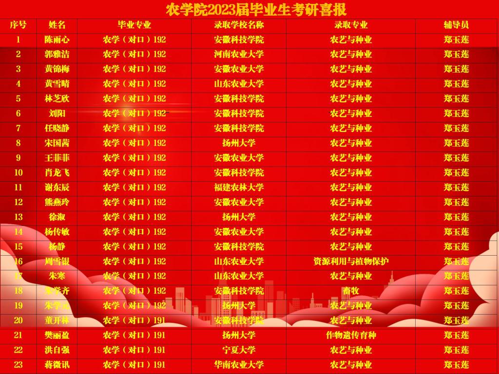 香港彩六宝典资料