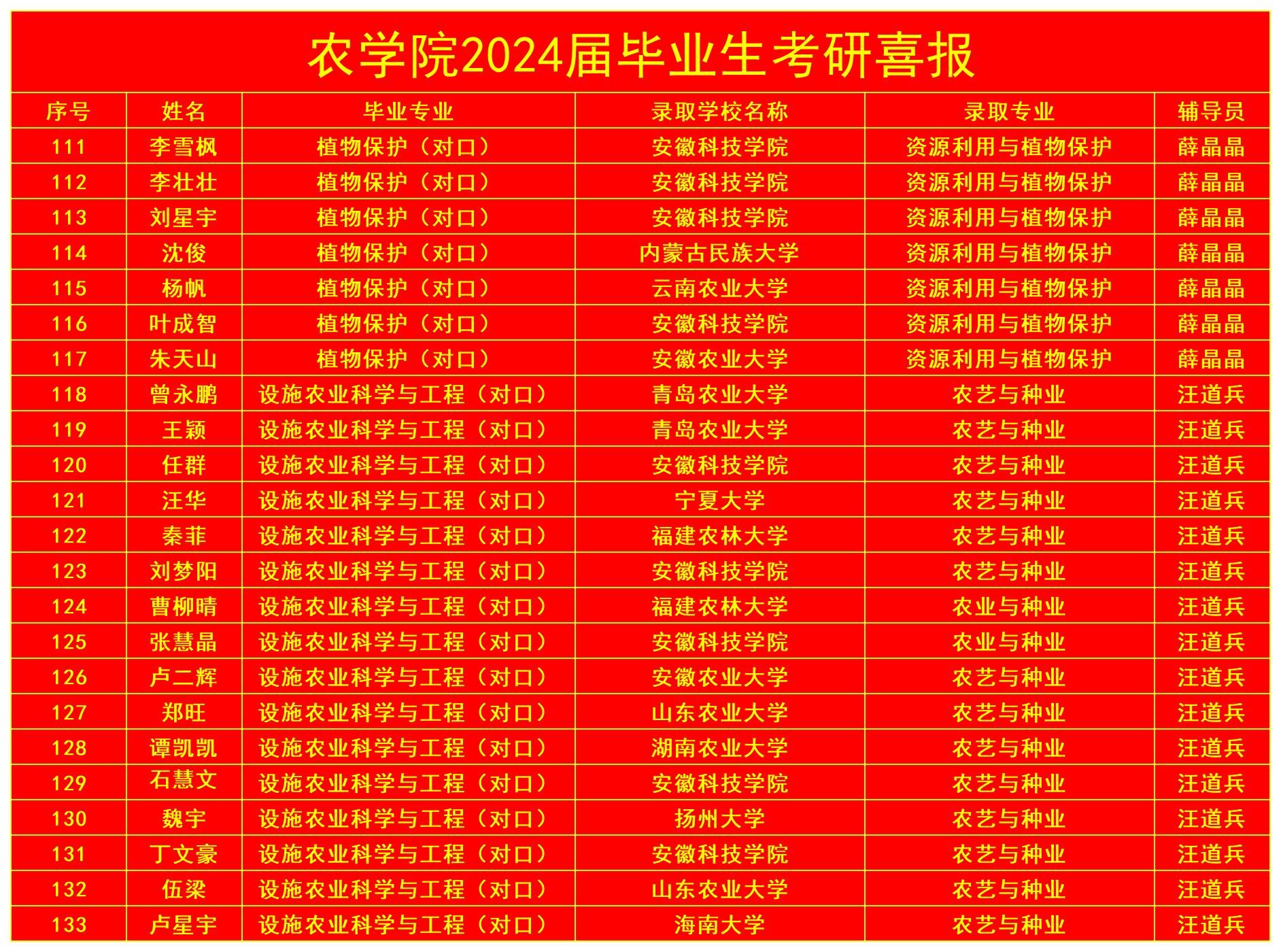 香港彩六宝典资料