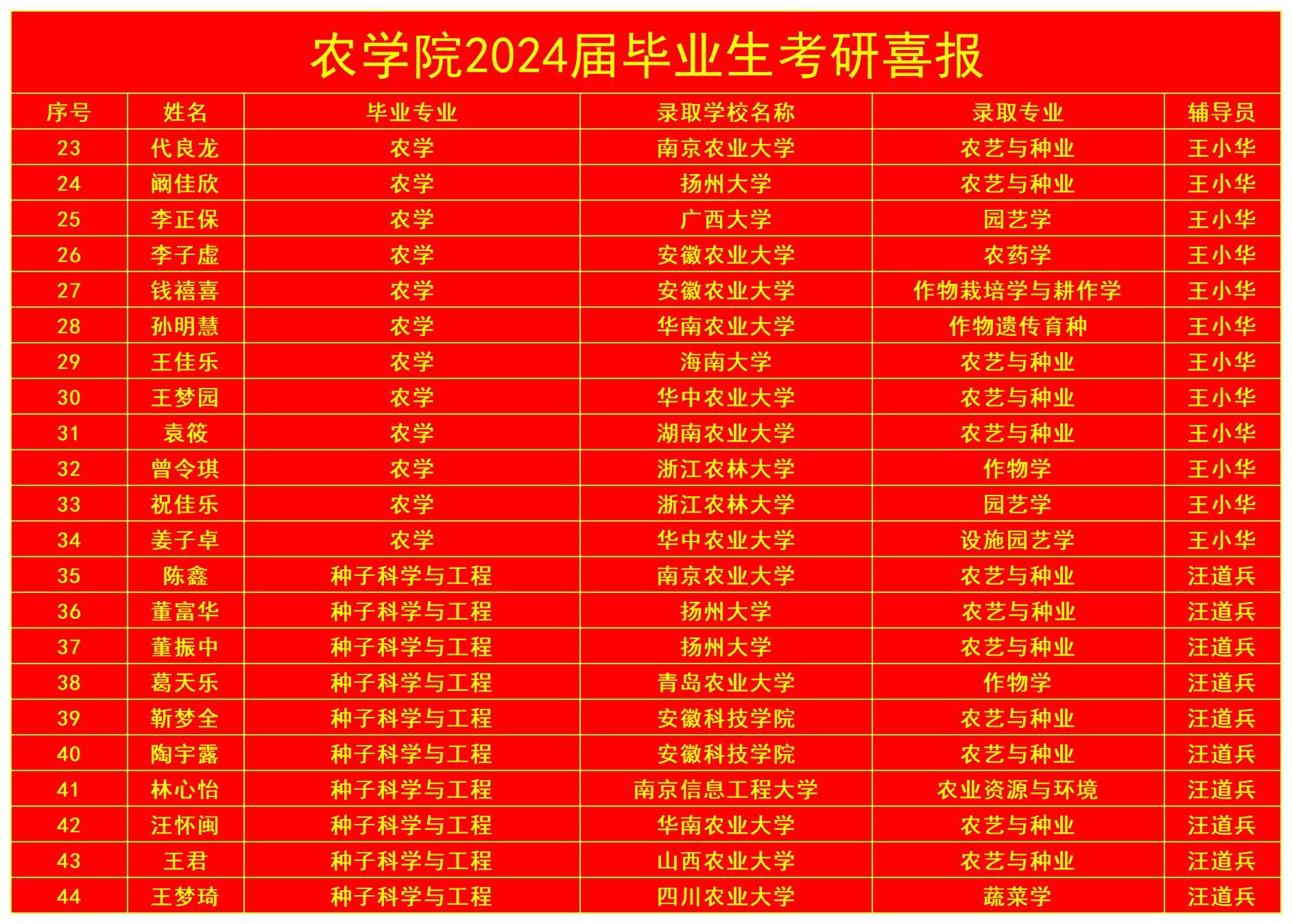 香港彩六宝典资料