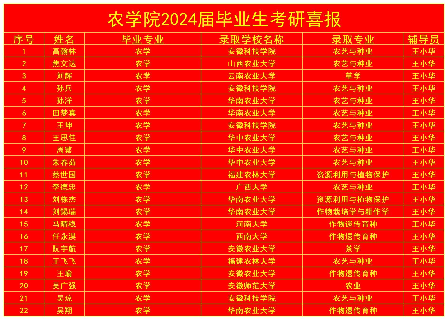 香港彩六宝典资料