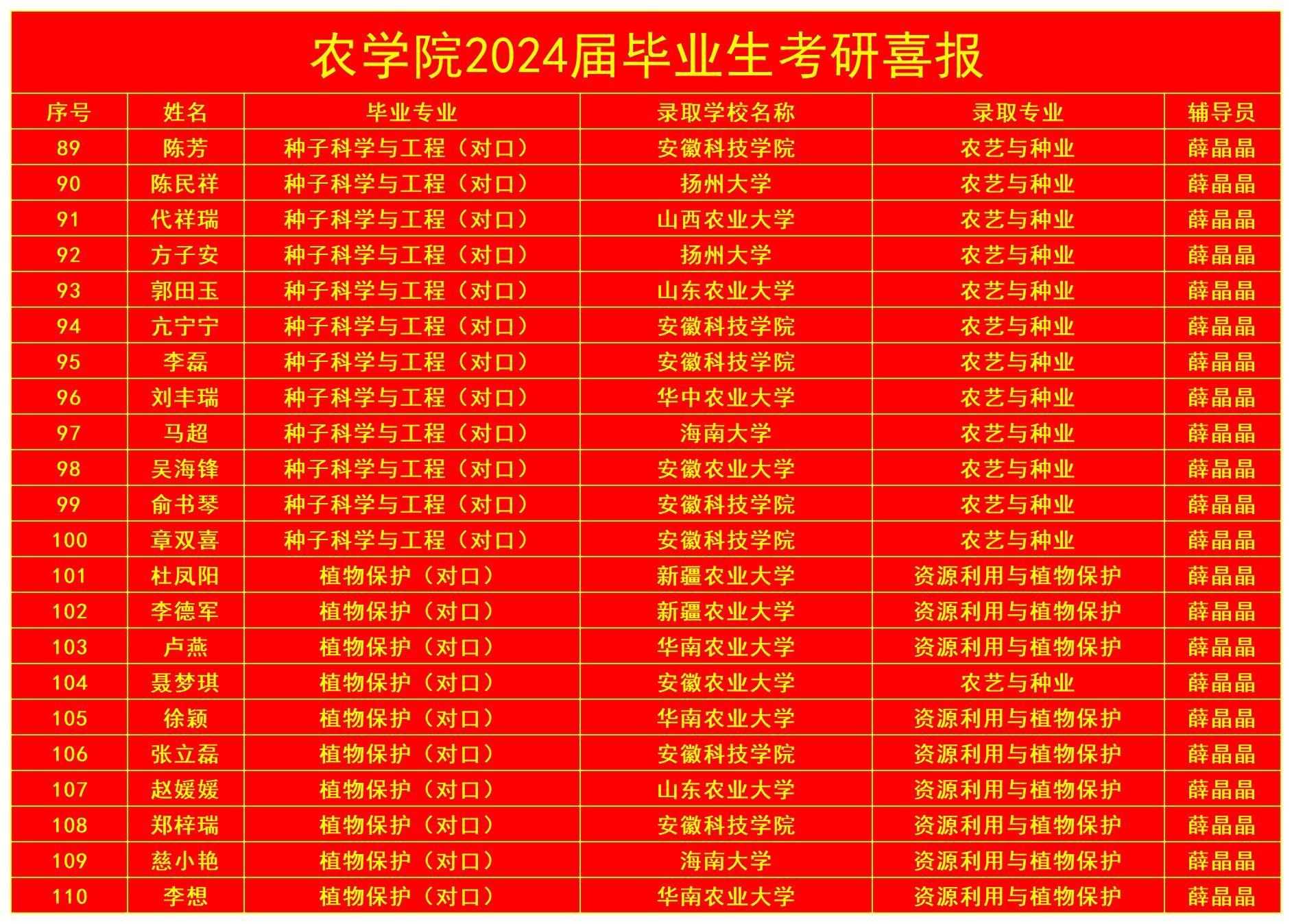 香港彩六宝典资料