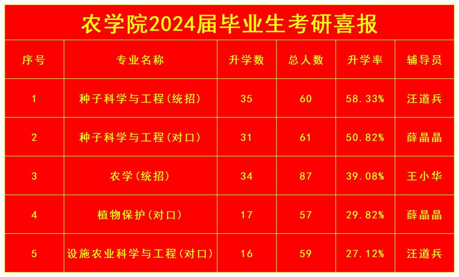 香港彩六宝典资料