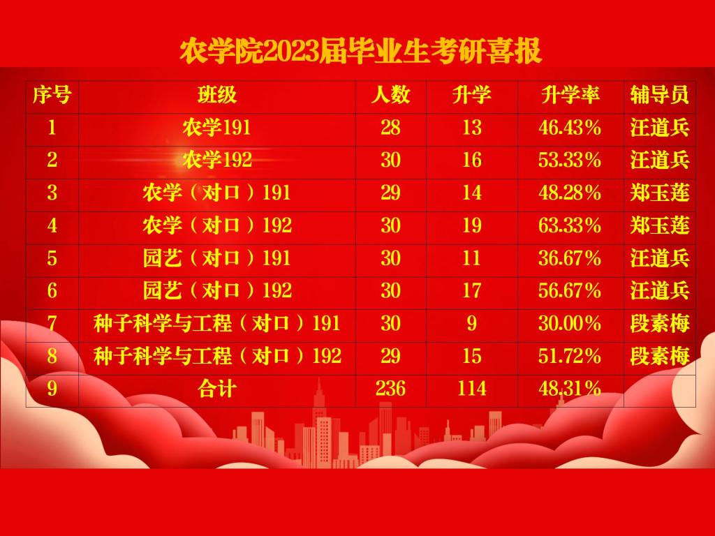 香港彩六宝典资料