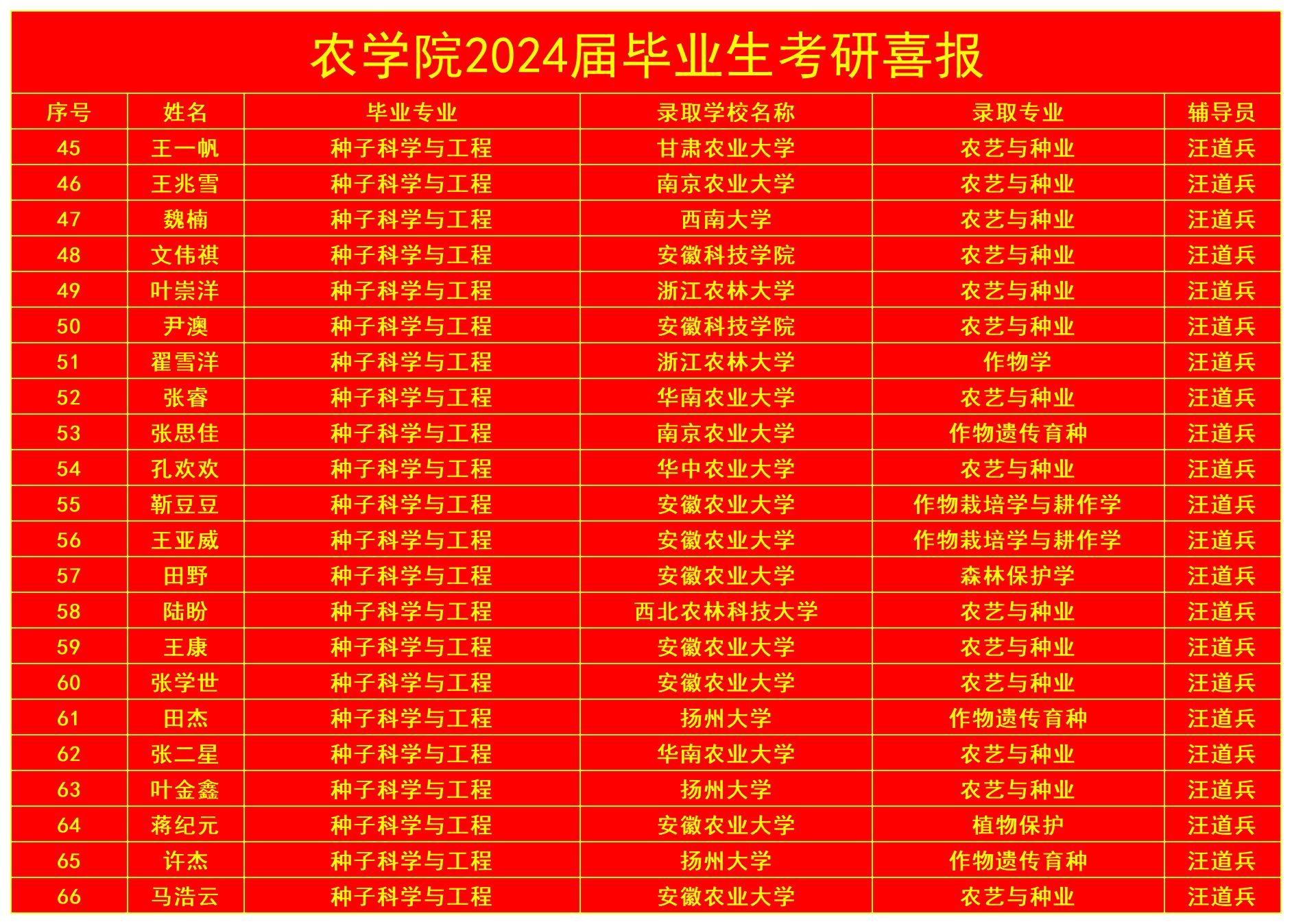 香港彩六宝典资料
