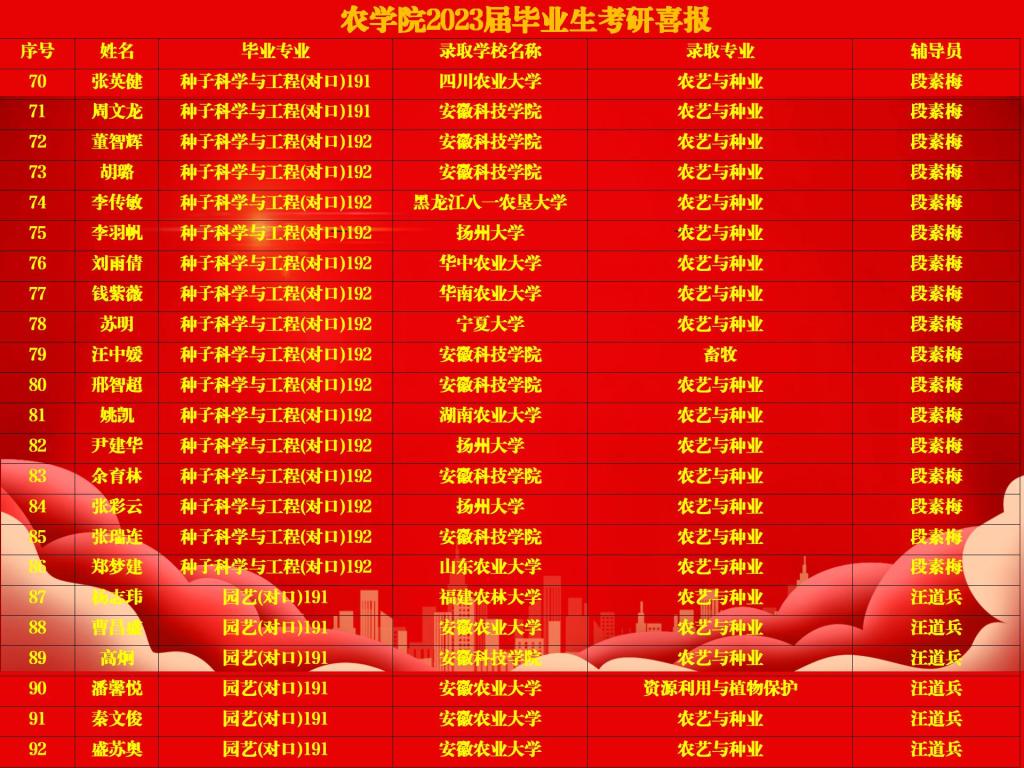 香港彩六宝典资料