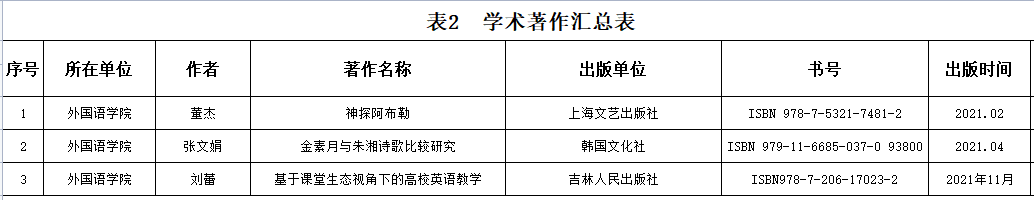 香港彩六宝典资料