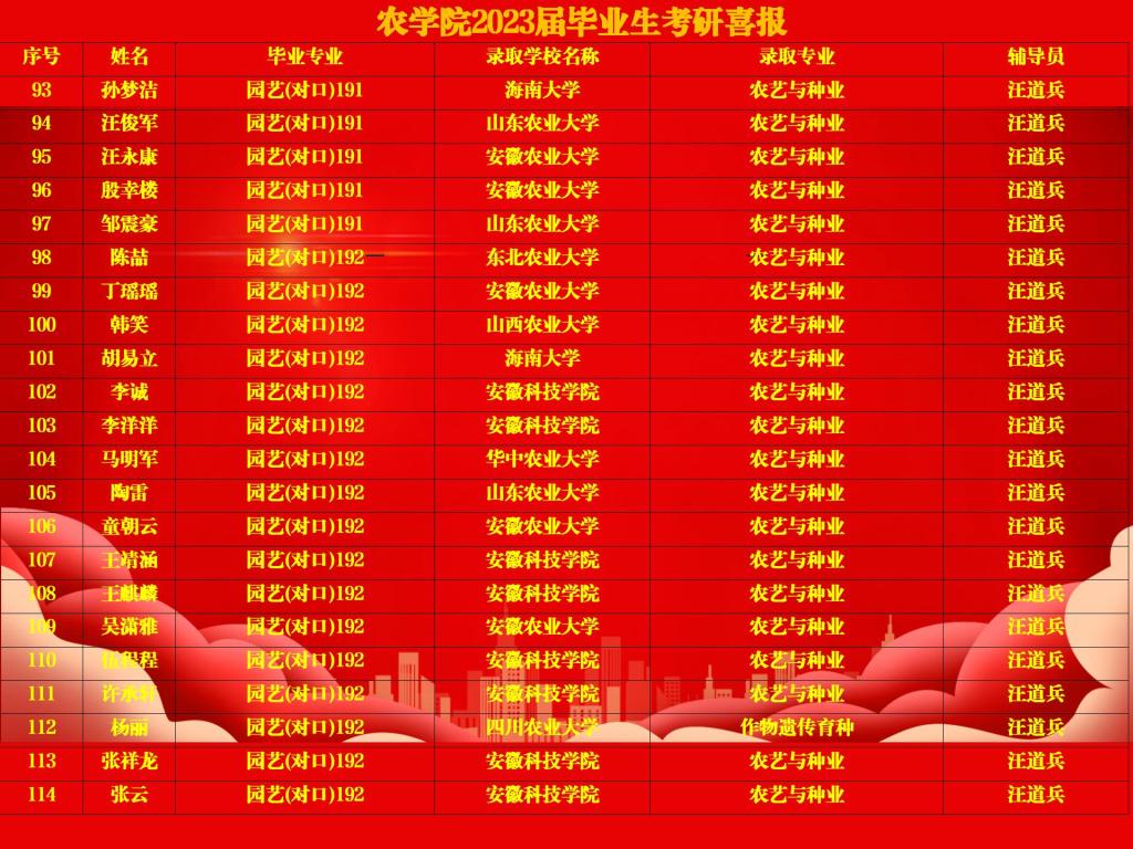 香港彩六宝典资料