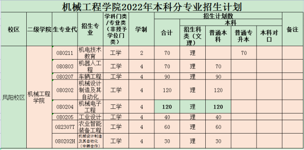香港彩六宝典资料